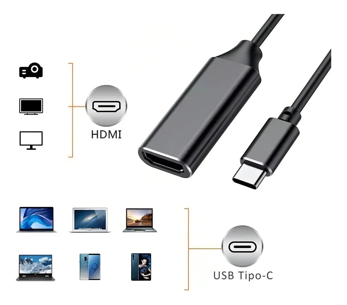 Adaptador USB-C a HDMI 4K Pro.