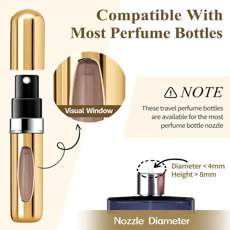 Mini Atomizador de Perfume Recargable (5ml) Premium.