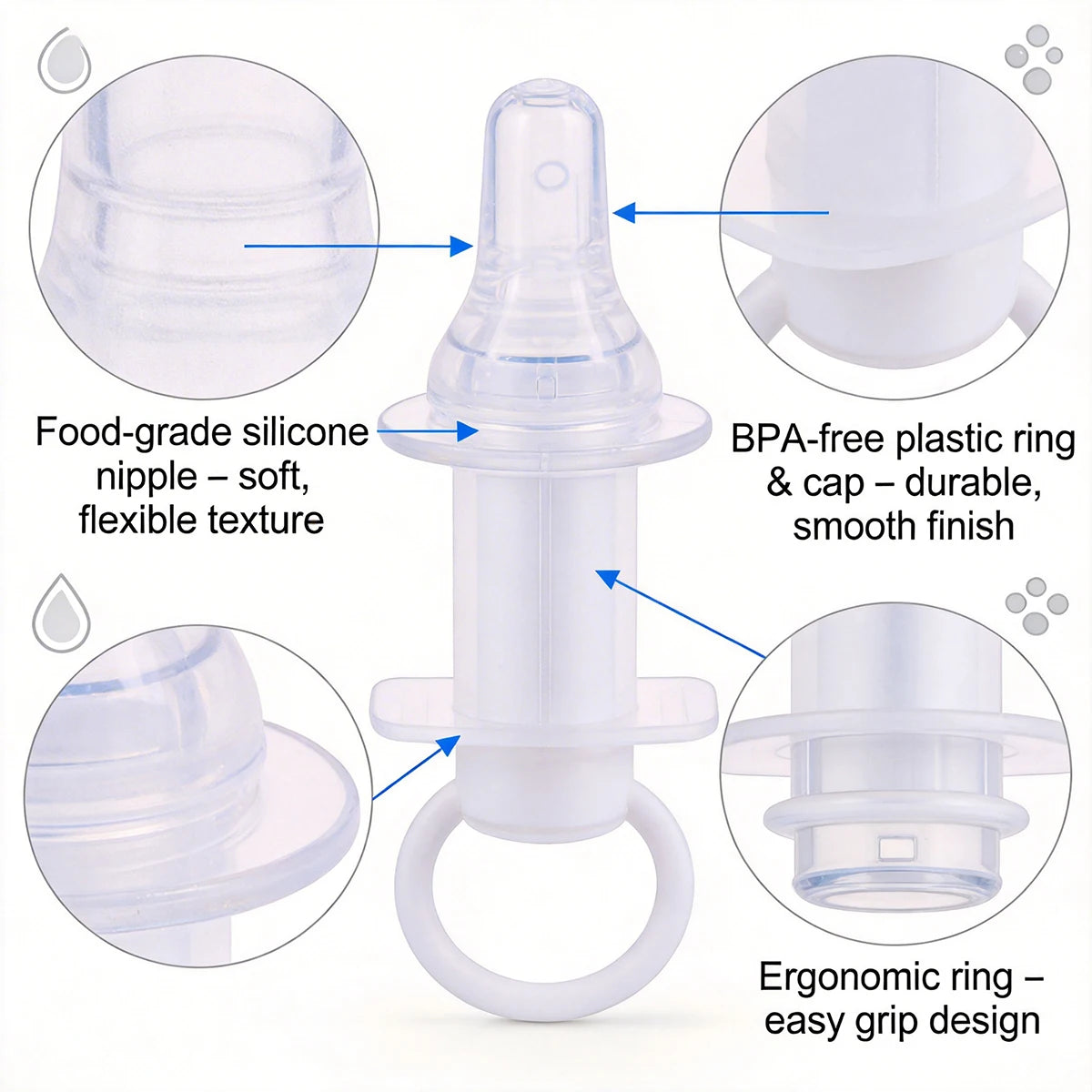 Chupón Dosificador "EasyRemedy": Cero Estrés