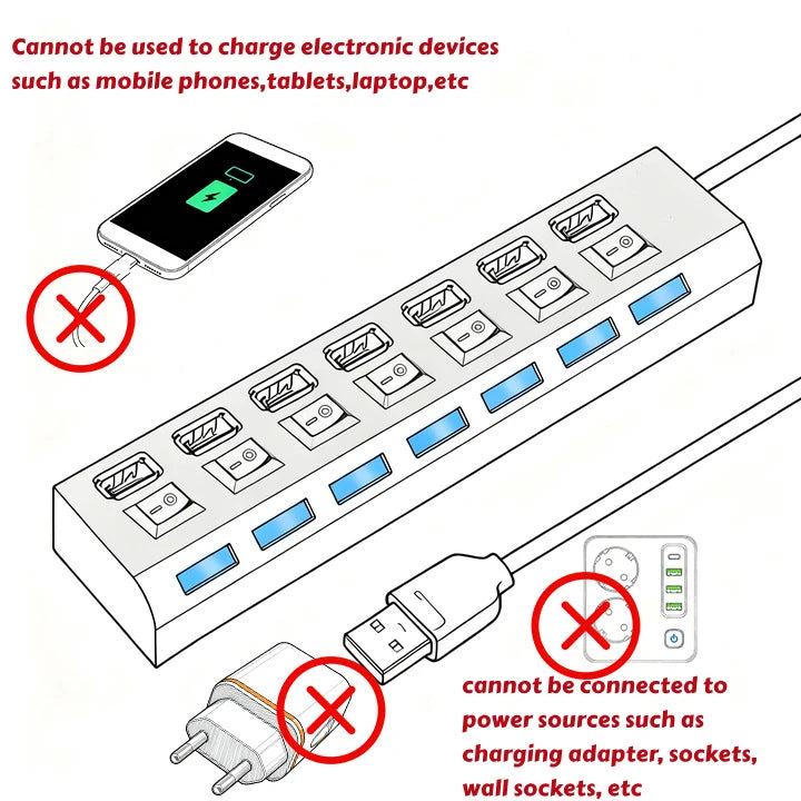 Hub USB 3.0 de alta velocidad con 4/7 puertos...