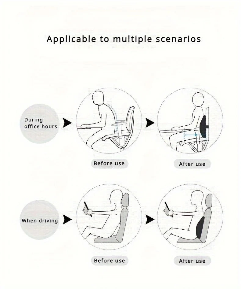 Set de Confort Ergonómico 2-en-1
