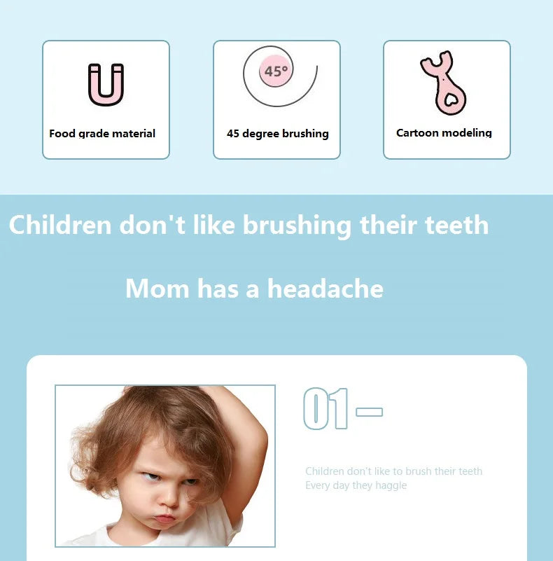 Cepillo Dental 360° para Niños: Limpieza Total en Segundos