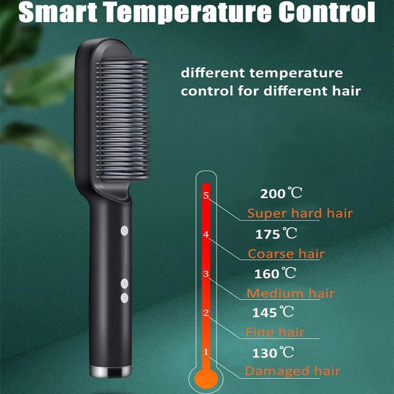 Cepillo Alaciador Eléctrico 2 en 1 - Cerámica y Alaciado Instantáneo