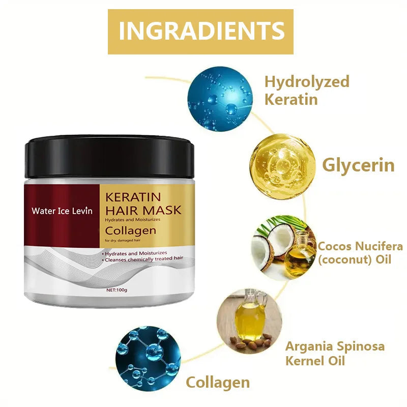 Mascarilla de Keratina y Colágeno - Reparación Intensiva y Brillo Espejo